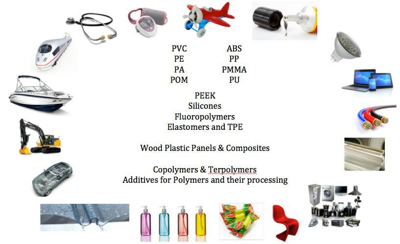 Asia petrochemicals outlook, w/c Aug. 31, 2020. 