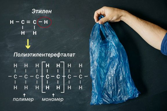 آخرین آمار پلیاتیلن چین برای 2020 و چشمانداز جدید سال جدید همزمان با افزایش خطرات لجستیکی و همهگیری کرونا