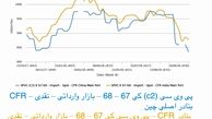 تشدید روند کاهشی قیمت‌های پی وی سی در آسیا در پی کاهش دورازانتظار فورموسا